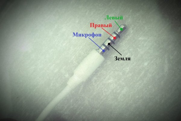 Kraken что это такое
