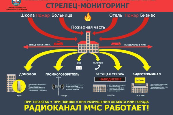 Кракен ссылка на сайт krk store com