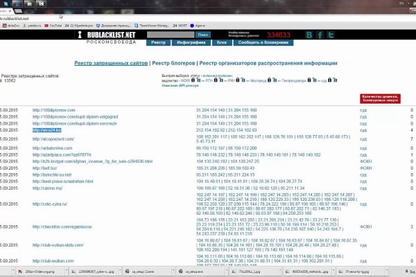 Kraken официальное зеркало kraken dark link